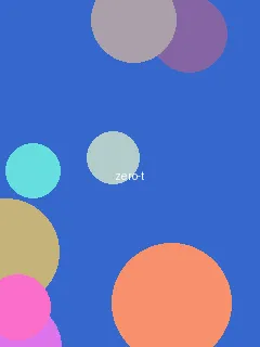 3d肉铺团2 - 02角色图
